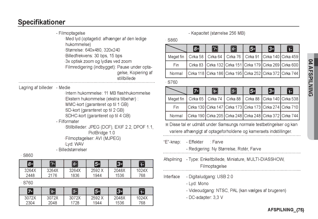 Samsung EC-S760ZSDA/E3 Lagring af billeder Medie, ·Ekstern hukommelse ekstra tilbehør, SD-kort garanteret op til 2 GB 