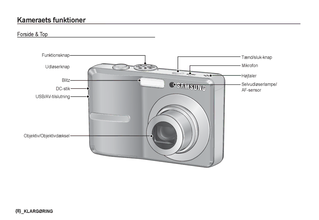 Samsung EC-D760ZSDB/E3, EC-S760ZPDA/E3, EC-S860ZSDA/E3, EC-S860ZPDA/E3, EC-S860ZBDA/E3 Kameraets funktioner, Forside & Top 