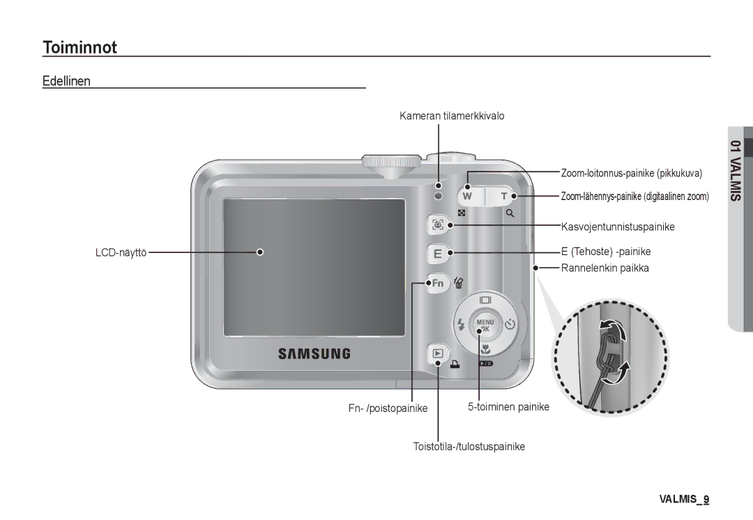 Samsung EC-S860ZUDA/E3, EC-S760ZPDA/E3 Edellinen, Kasvojentunnistuspainike, LCD-näyttö Tehoste -painike Rannelenkin paikka 