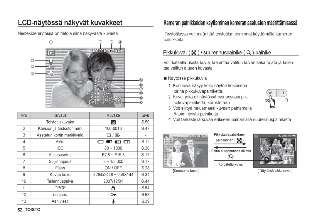 Samsung EC-S860ZPDA/E3 Pikkukuva- º / suurennuspainike í -painike, Nestekidenäytössä on tietoja siinä näkyvästä kuvasta 