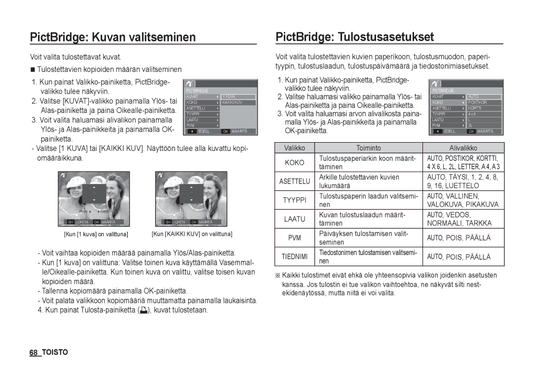 Samsung EC-S860ZSDA/E3, EC-S760ZPDA/E3 PictBridge Kuvan valitseminen, PictBridge Tulostusasetukset, Valikko tulee näkyviin 