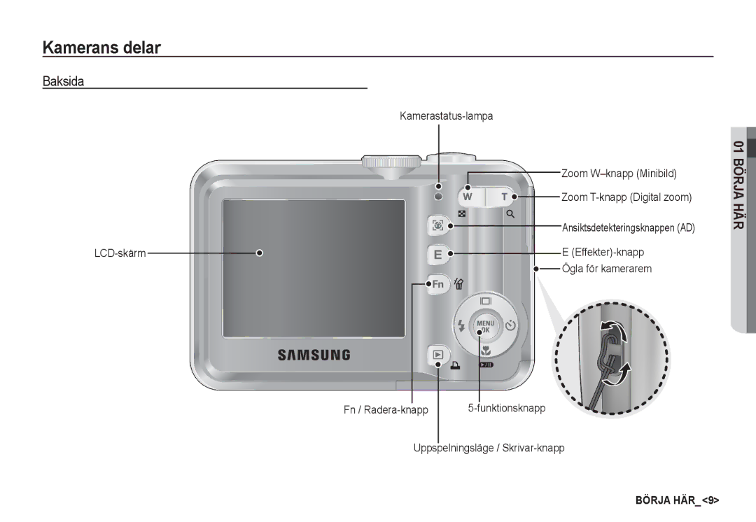 Samsung EC-S860ZUDA/E3, EC-S760ZPDA/E3, EC-S860ZSDA/E3, EC-S860ZPDA/E3, EC-S860ZBDA/E3, EC-S760ZUDA/E3 Baksida, Effekter-knapp 