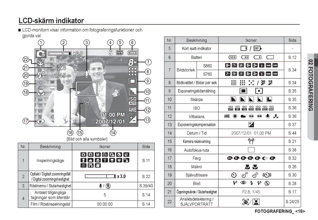 Samsung EC-D760ZSBA/E2, EC-S760ZPDA/E3 manual LCD-skärm indikator, Bild och alla symboler Beskrivning Ikoner Sida, S860 S760 