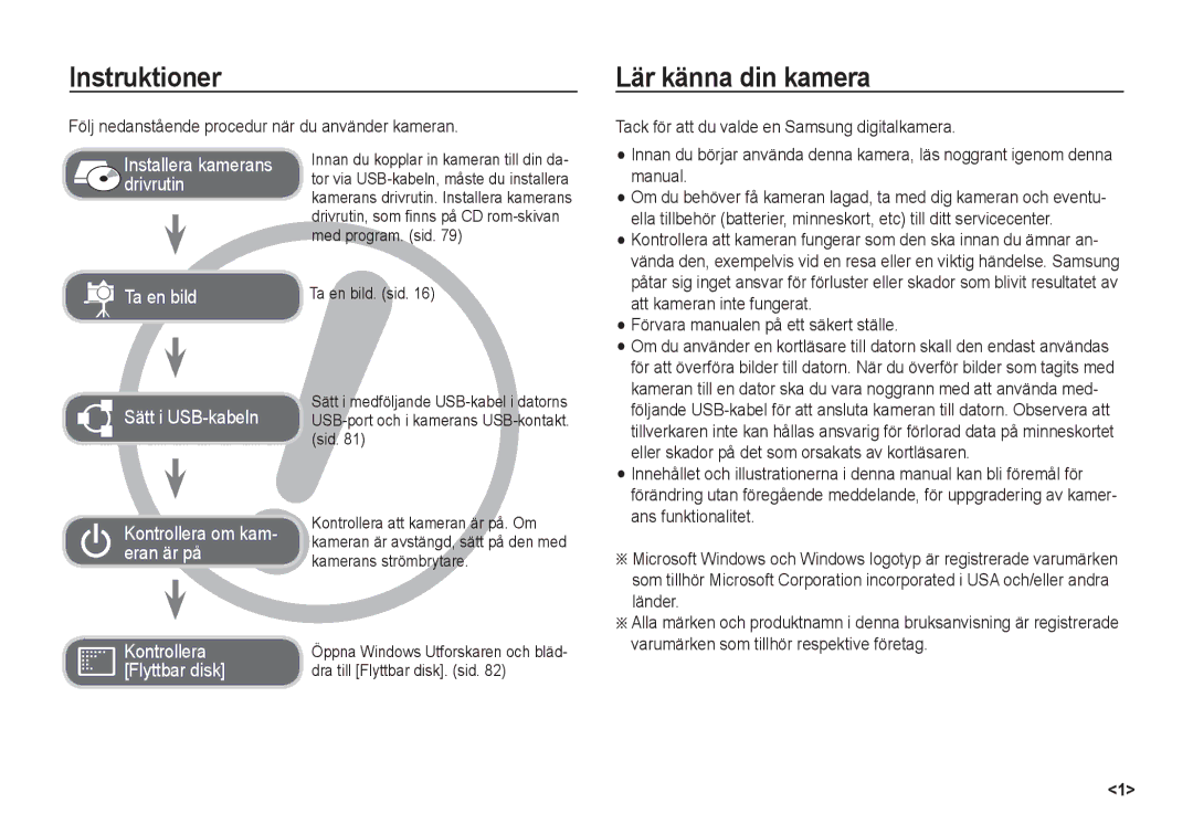 Samsung EC-S860ZPDA/E3 Instruktioner, Lär känna din kamera, Följ nedanstående procedur när du använder kameran, Länder 