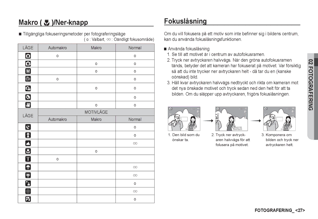 Samsung EC-D860ZSDB/E3 manual Makro e /Ner-knapp, Fokuslåsning, Tillgängliga fokuseringsmetoder per fotograferingsläge 