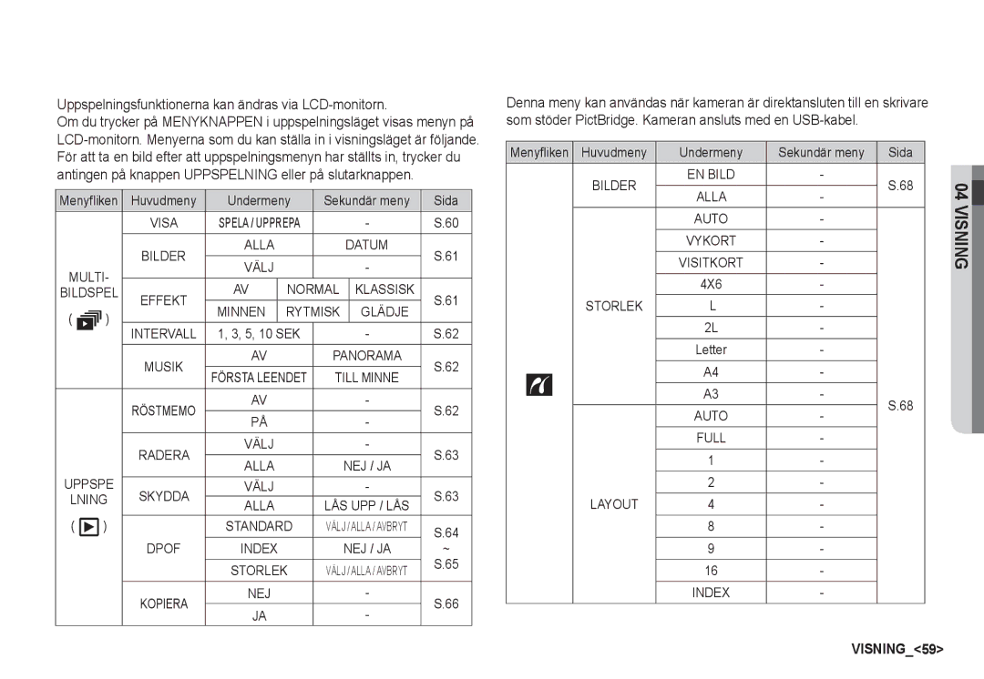 Samsung EC-D760ZSDB/E3 manual Uppspelningsfunktionerna kan ändras via LCD-monitorn, Undermeny Sekundär meny Sida, 4X6 