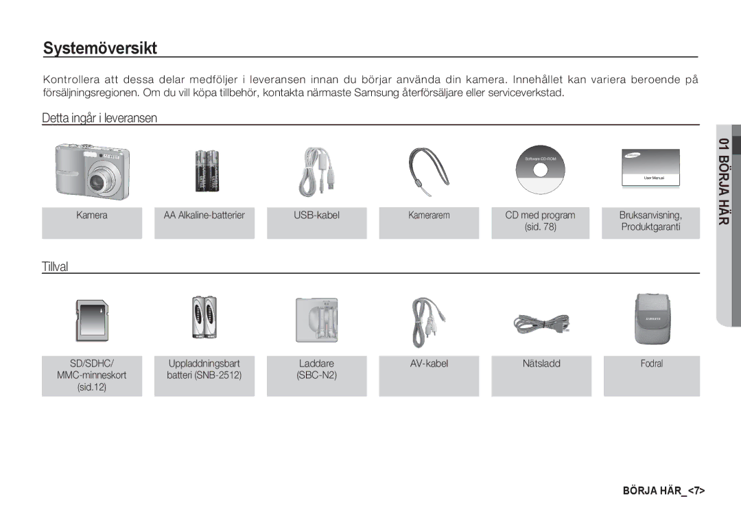 Samsung EC-S760ZSDA/E3 Systemöversikt, Detta ingår i leveransen, Tillval, Kamera AA Alkaline-batterier USB-kabel Kamerarem 