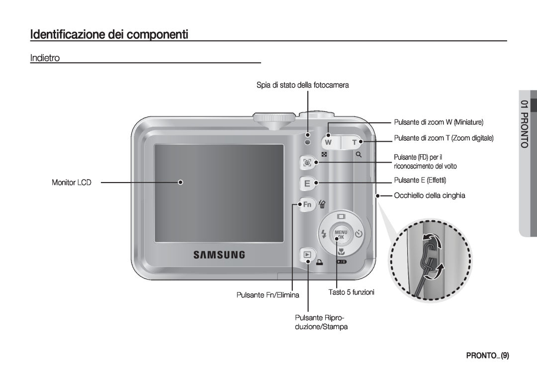 Samsung EC-S860ZUDA/E3 manual Indietro, Identiﬁcazione dei componenti, Pronto, Pulsante E Effetti Occhiello della cinghia 