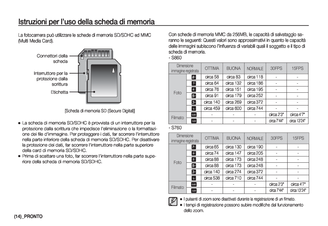 Samsung EC-S860ZBBA/E1, EC-S760ZPDA/E3, EC-S860ZSDA/E3, EC-S860ZPDA/E3 manual Istruzioni per l’uso della scheda di memoria 