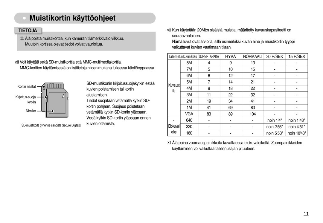 Samsung EC-S800ZBBA/E2 manual Hyvä, Vga 