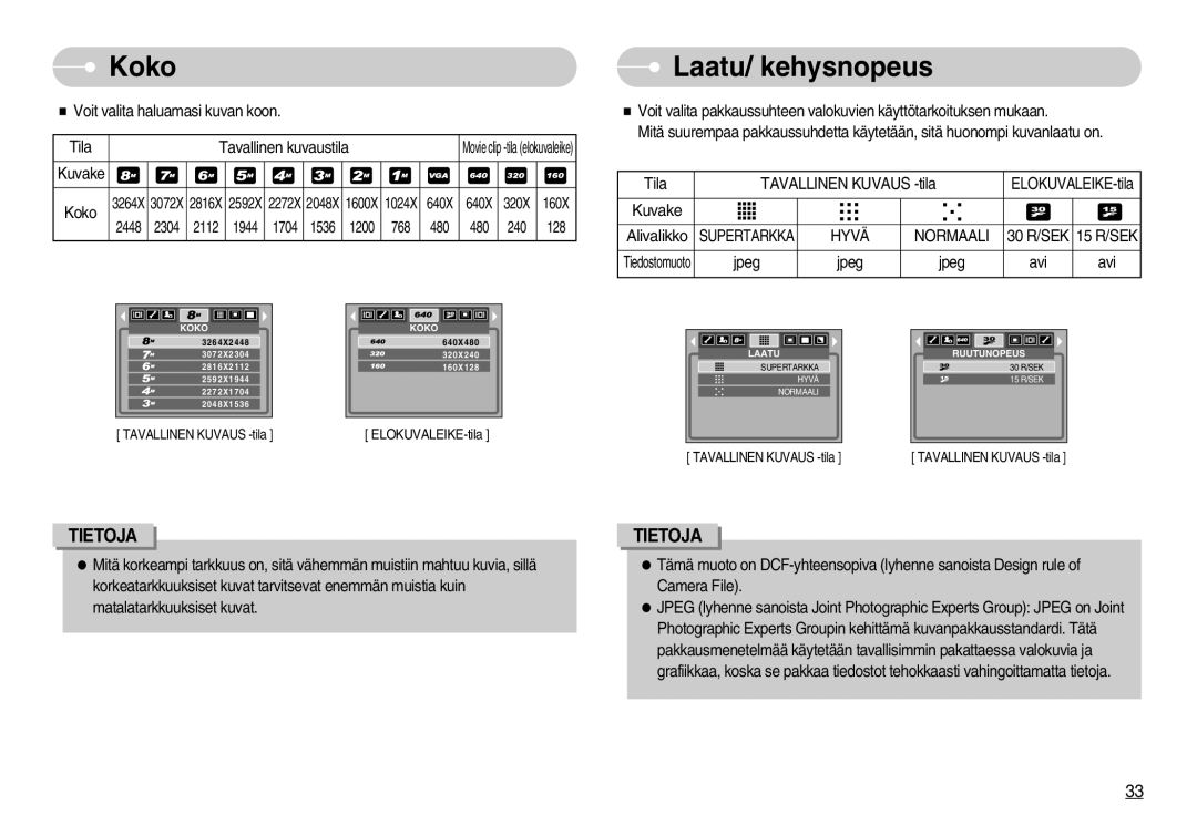 Samsung EC-S800ZBBA/E2 manual Koko, Laatu/ kehysnopeus, Hyvä Normaali 