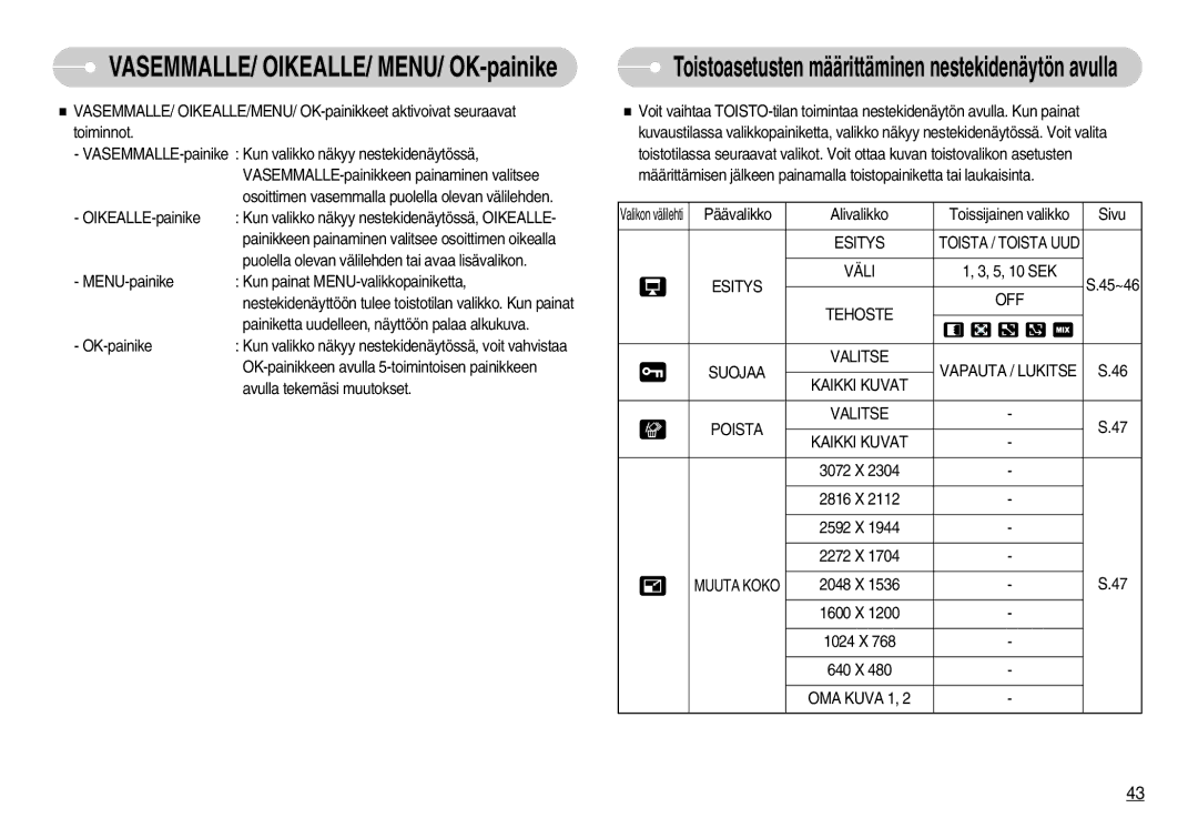 Samsung EC-S800ZBBA/E2 manual Esitys Väli, OMA Kuva 1 