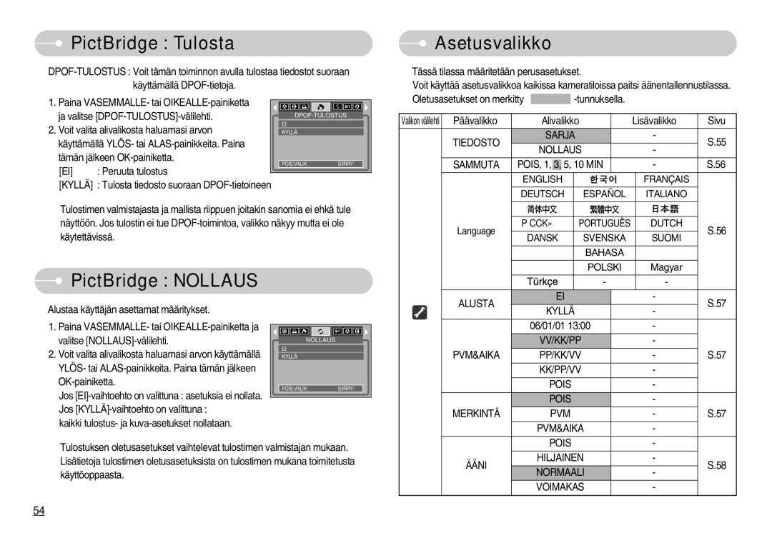 Samsung EC-S800ZBBA/E2 manual Asetusvalikko, PictBridge Nollaus 