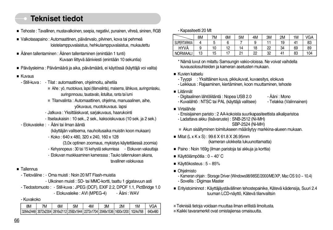 Samsung EC-S800ZBBA/E2 manual Kapasiteetti 20 Mt 