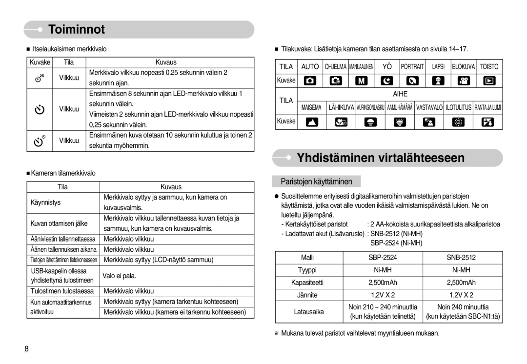 Samsung EC-S800ZBBA/E2 manual Yhdistäminen virtalähteeseen, Aihe Tila 