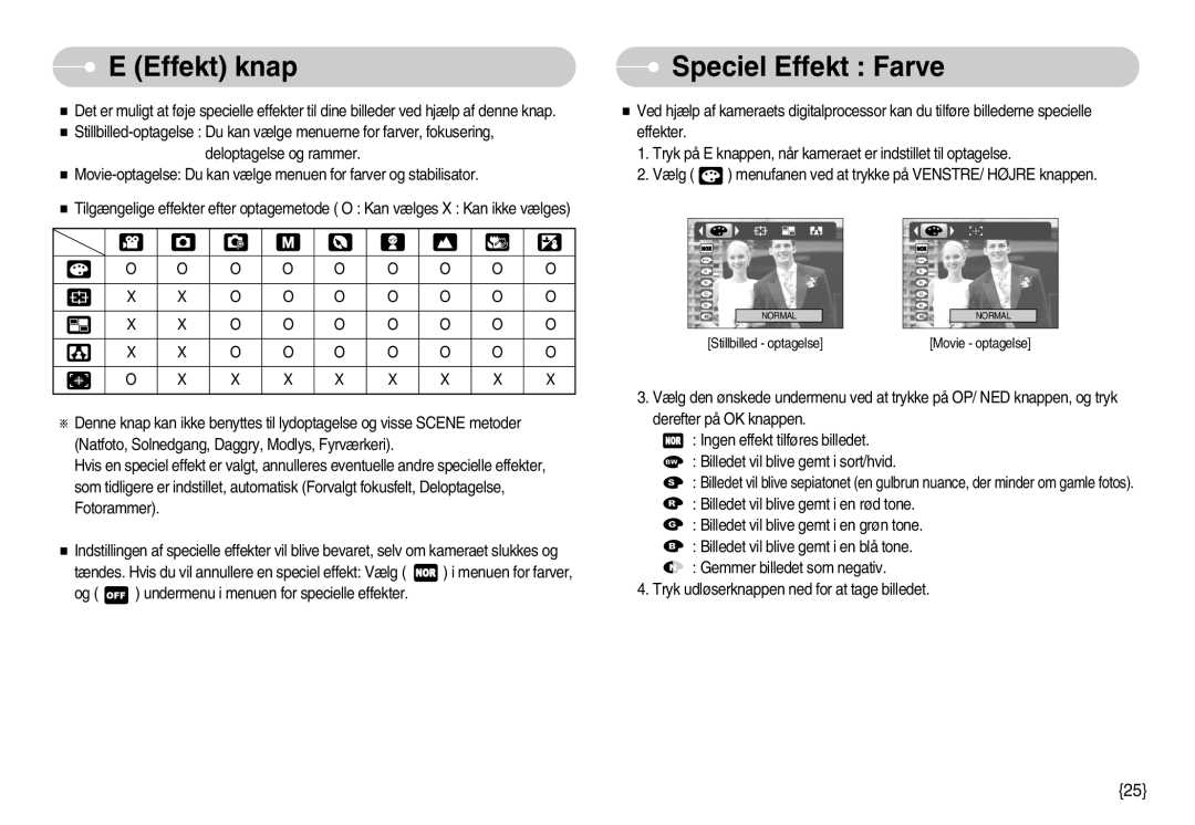 Samsung EC-S800ZBBA/E2 manual Effekt knap, Speciel Effekt Farve 