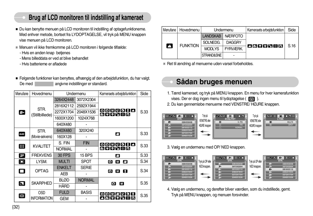 Samsung EC-S800ZBBA/E2 manual Sådan bruges menuen 