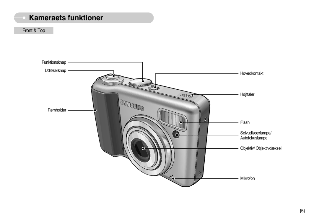 Samsung EC-S800ZBBA/E2 manual Kameraets funktioner, Front & Top 