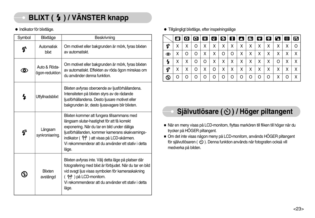 Samsung EC-S800ZBBA/E2 manual Självutlösare / Höger piltangent 