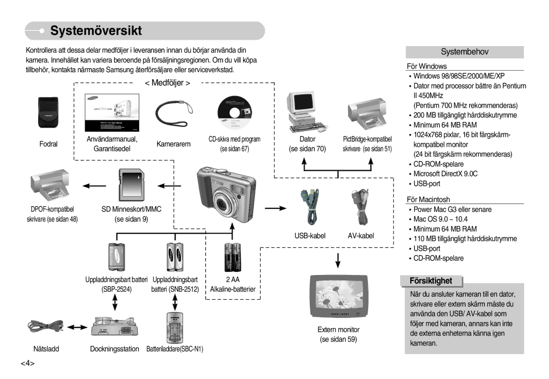 Samsung EC-S800ZBBA/E2 manual Systemöversikt, Medföljer 