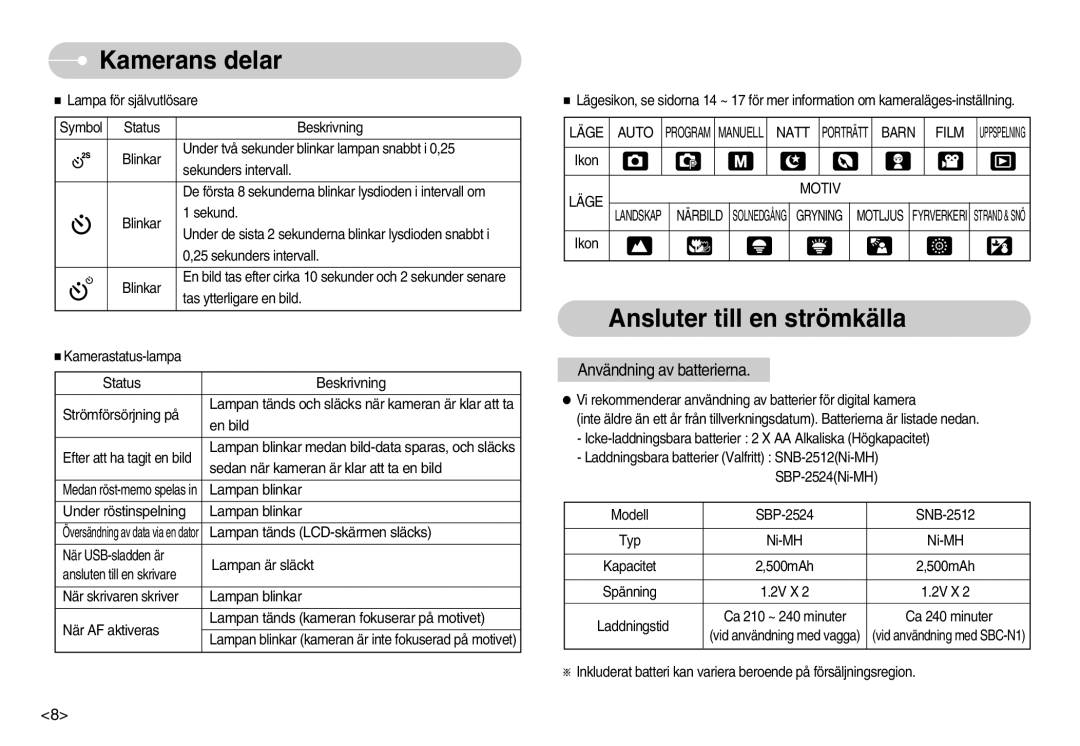 Samsung EC-S800ZBBA/E2 manual Ansluter till en strömkälla, Läge Auto, Natt, Barn Film, Läge Motiv 