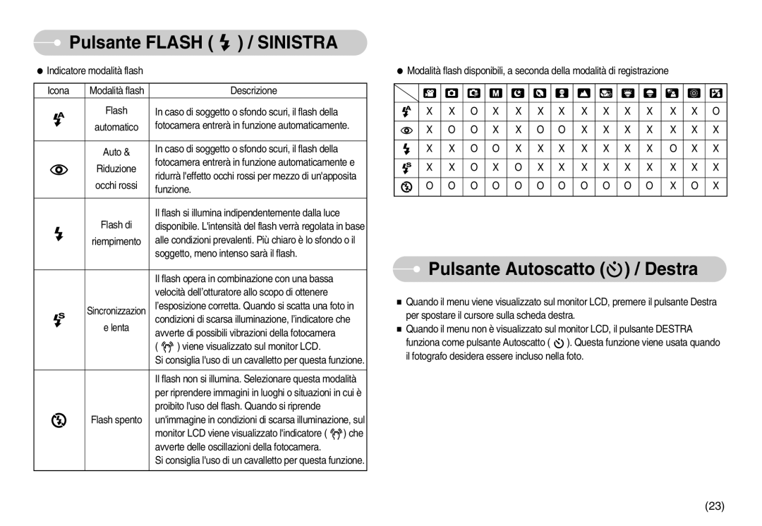 Samsung EC-S800ZSBA/E1, EC-S800ZBBA/E1 manual Pulsante Autoscatto / Destra 