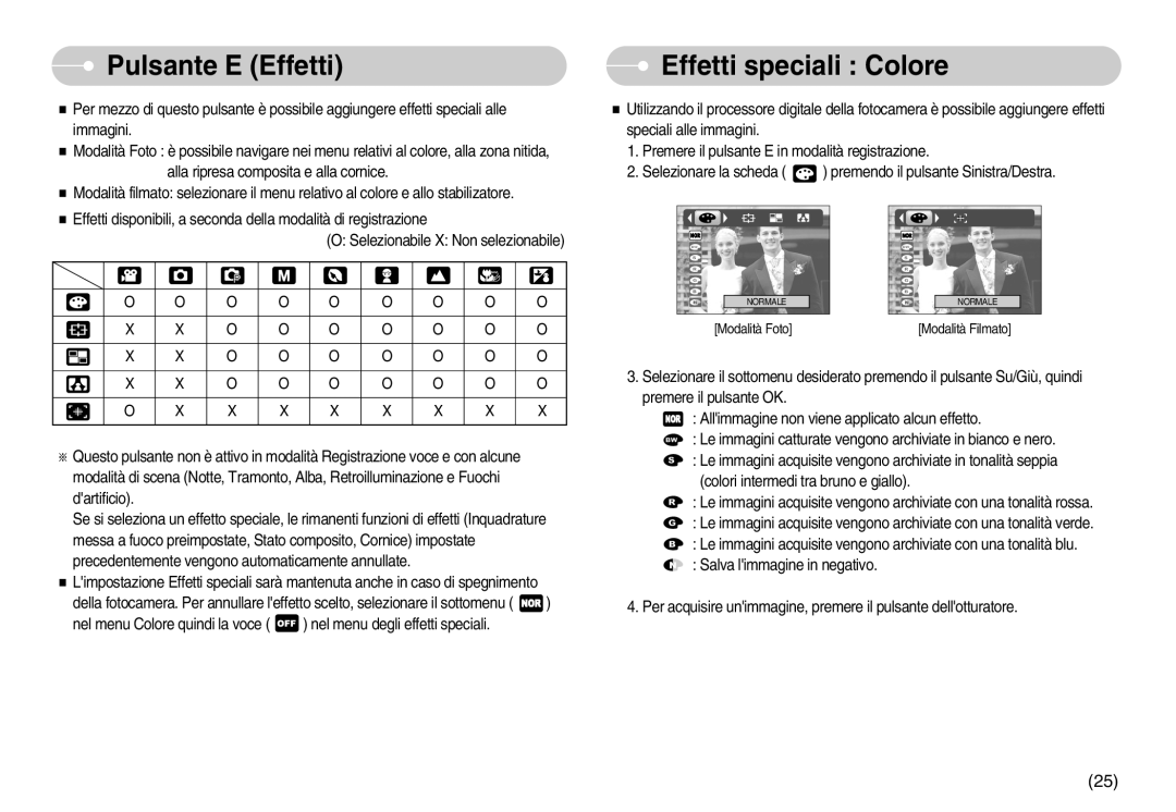 Samsung EC-S800ZSBA/E1, EC-S800ZBBA/E1 manual Pulsante E Effetti Effetti speciali Colore 