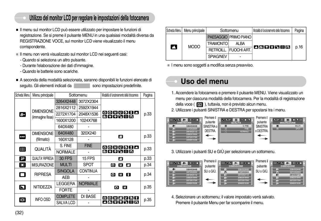 Samsung EC-S800ZBBA/E1, EC-S800ZSBA/E1 manual Uso del menu 