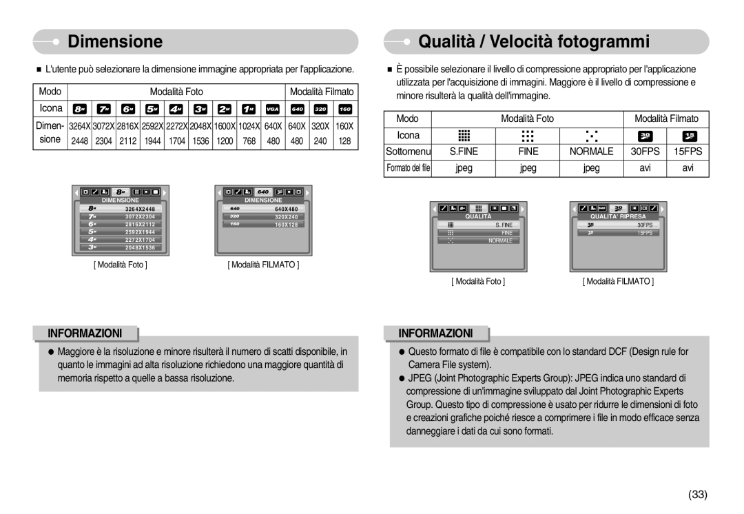 Samsung EC-S800ZSBA/E1, EC-S800ZBBA/E1 manual Dimensione, Qualità / Velocità fotogrammi, Fine Normale 30FPS 15FPS 