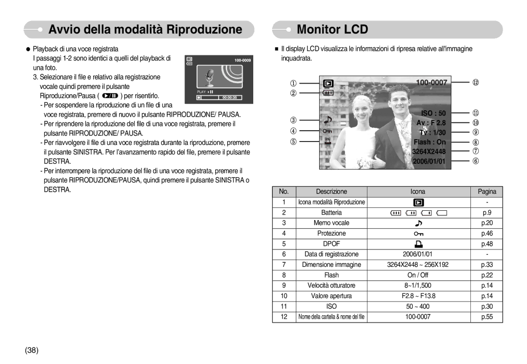 Samsung EC-S800ZBBA/E1, EC-S800ZSBA/E1 manual Monitor LCD, ISO Av F Tv 1/30 Flash On 3264X2448 2006/01/01 