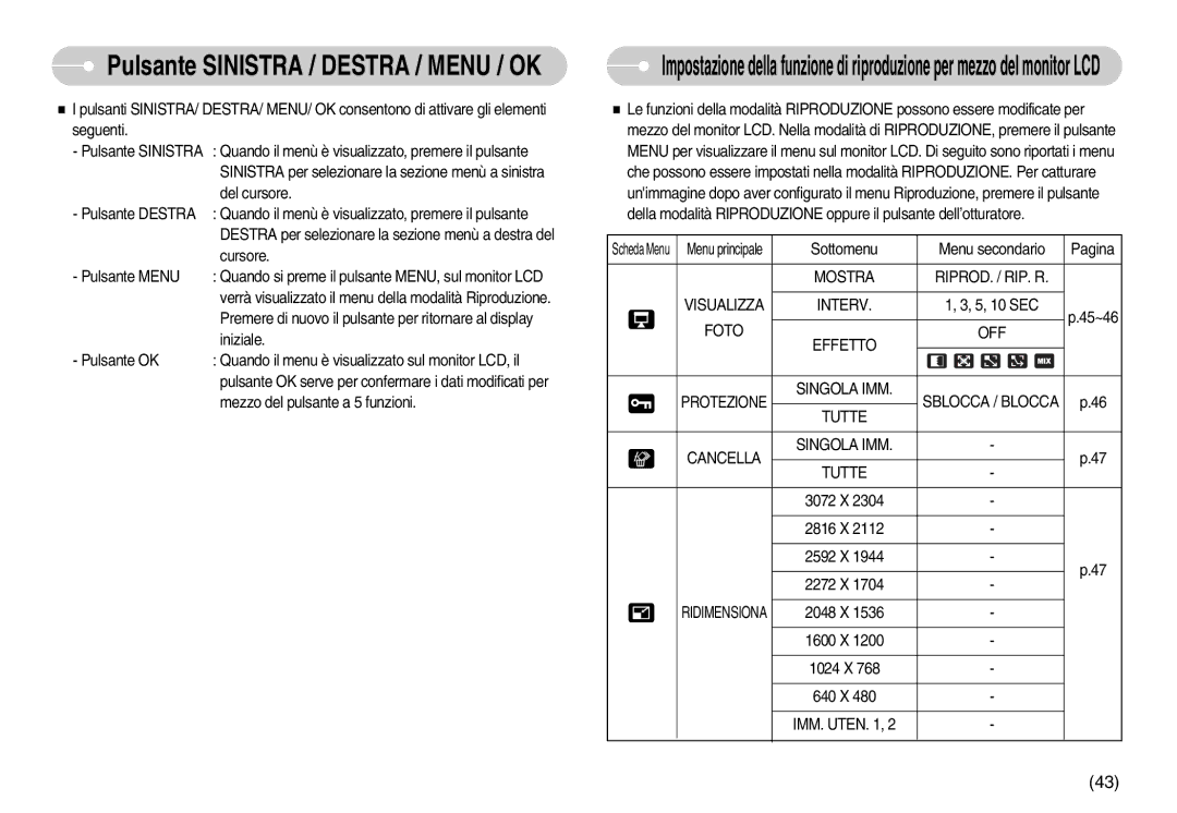 Samsung EC-S800ZSBA/E1, EC-S800ZBBA/E1 manual Mostra RIPROD. / RIP. R Visualizza Interv, Foto OFF Effetto 