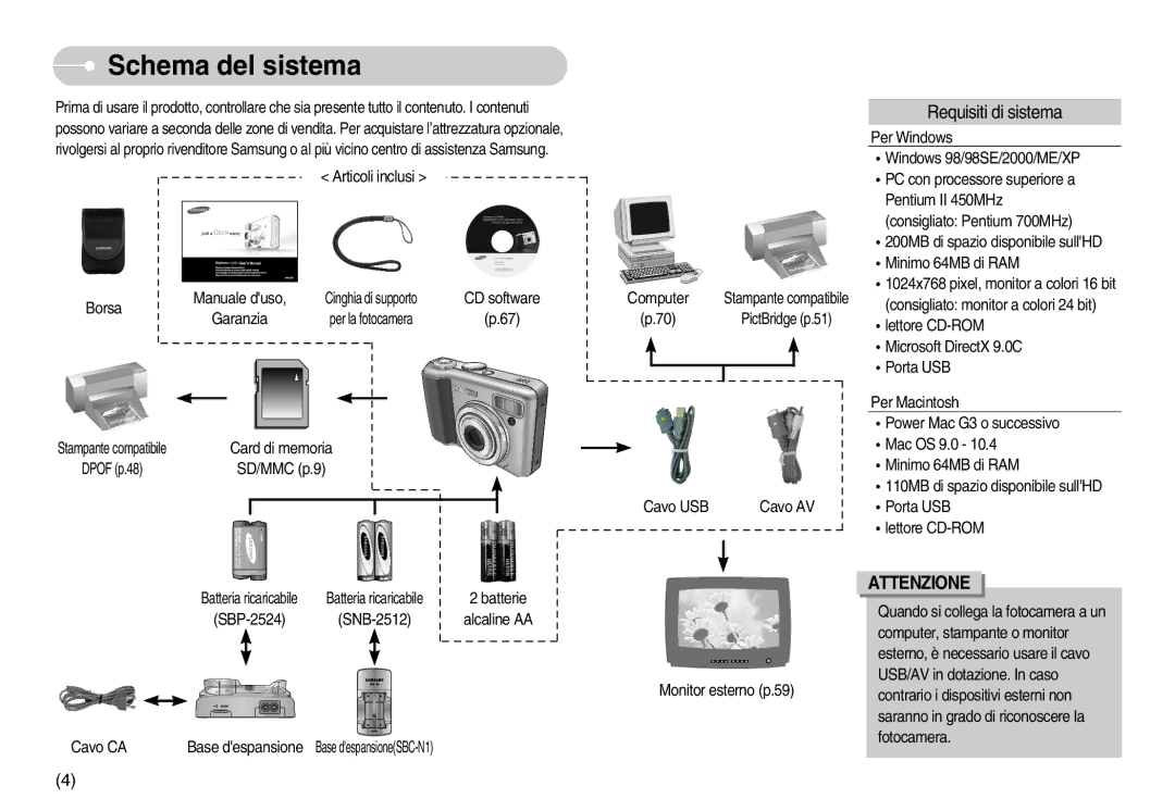 Samsung EC-S800ZBBA/E1, EC-S800ZSBA/E1 manual Schema del sistema, Requisiti di sistema 