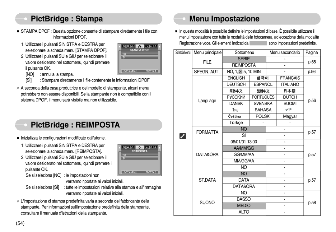 Samsung EC-S800ZBBA/E1, EC-S800ZSBA/E1 manual PictBridge Reimposta, Menu Impostazione 