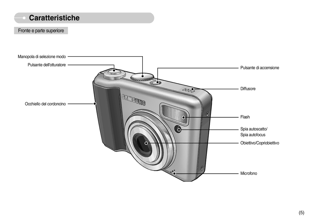 Samsung EC-S800ZSBA/E1, EC-S800ZBBA/E1 manual Caratteristiche, Fronte e parte superiore 