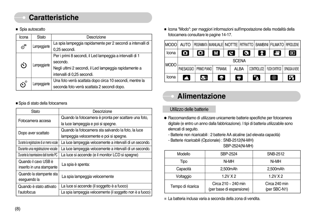 Samsung EC-S800ZBBA/E1, EC-S800ZSBA/E1 manual Alimentazione, Modo Auto, Notte, Modo Scena 