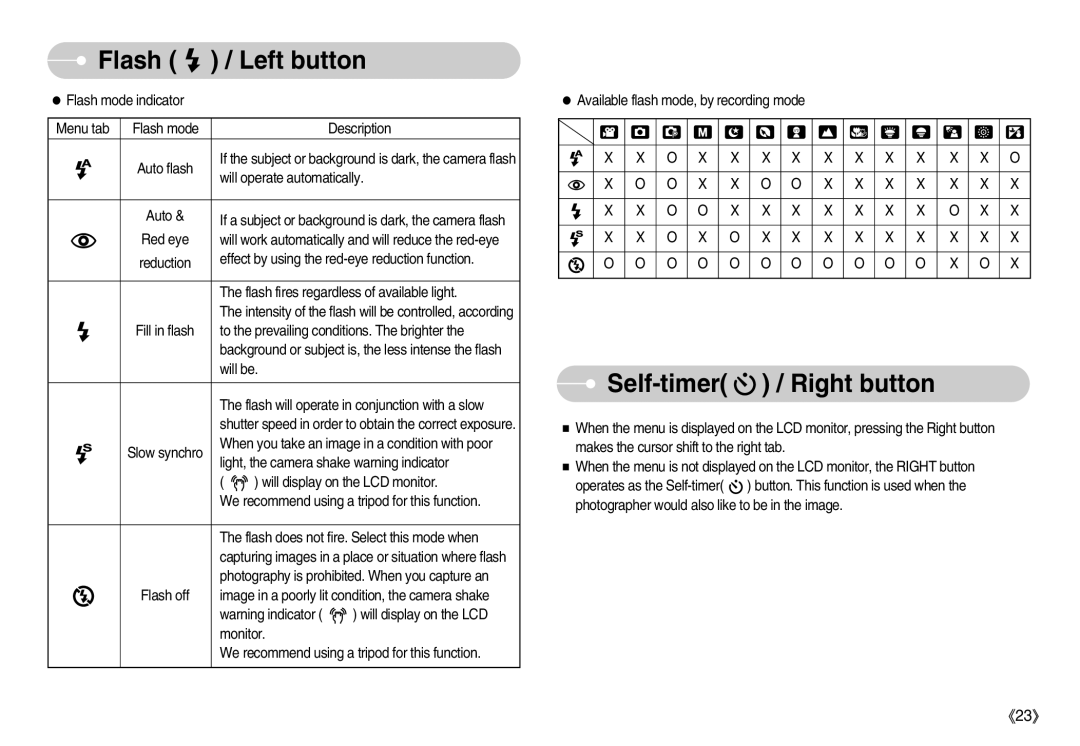 Samsung EC-S800ZSKA/US, EC-S800ZSBA/FR, EC-S800ZSBA/E1, EC-S800ZBBB/FR manual Flash Left button, Self-timer / Right button 