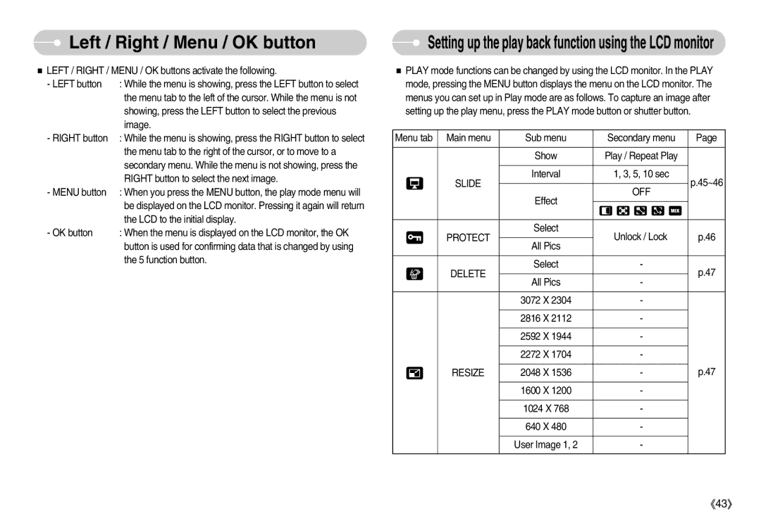 Samsung EC-S800ZBBA/GB, EC-S800ZSBA/FR, EC-S800ZSBA/E1, EC-S800ZBBB/FR, EC-S800ZBBA/E1 manual Left / Right / Menu / OK button 