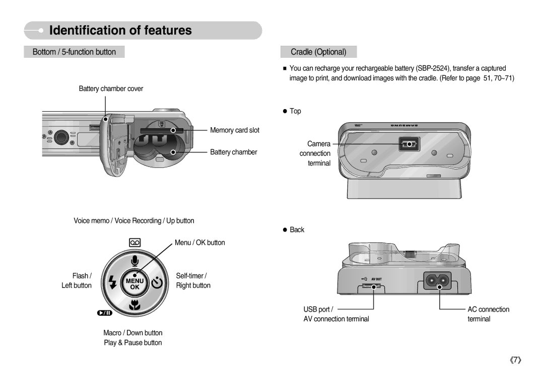 Samsung EC-S800ZSBC/E1, EC-S800ZSBA/FR, EC-S800ZSBA/E1, EC-S800ZBBB/FR, EC-S800ZBBA/E1, EC-S800ZSAB Bottom / 5-function button 