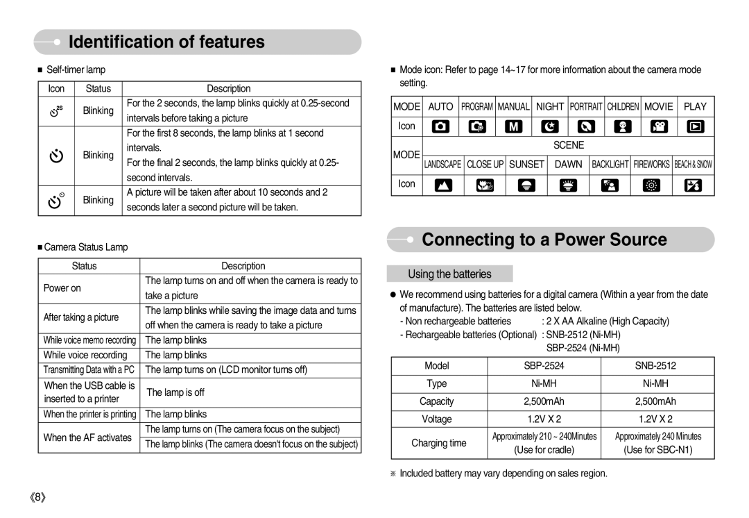 Samsung EC-S800ZSBB/E1, EC-S800ZSBA/FR, EC-S800ZSBA/E1, EC-S800ZBBB/FR, EC-S800ZBBA/E1 manual Connecting to a Power Source 