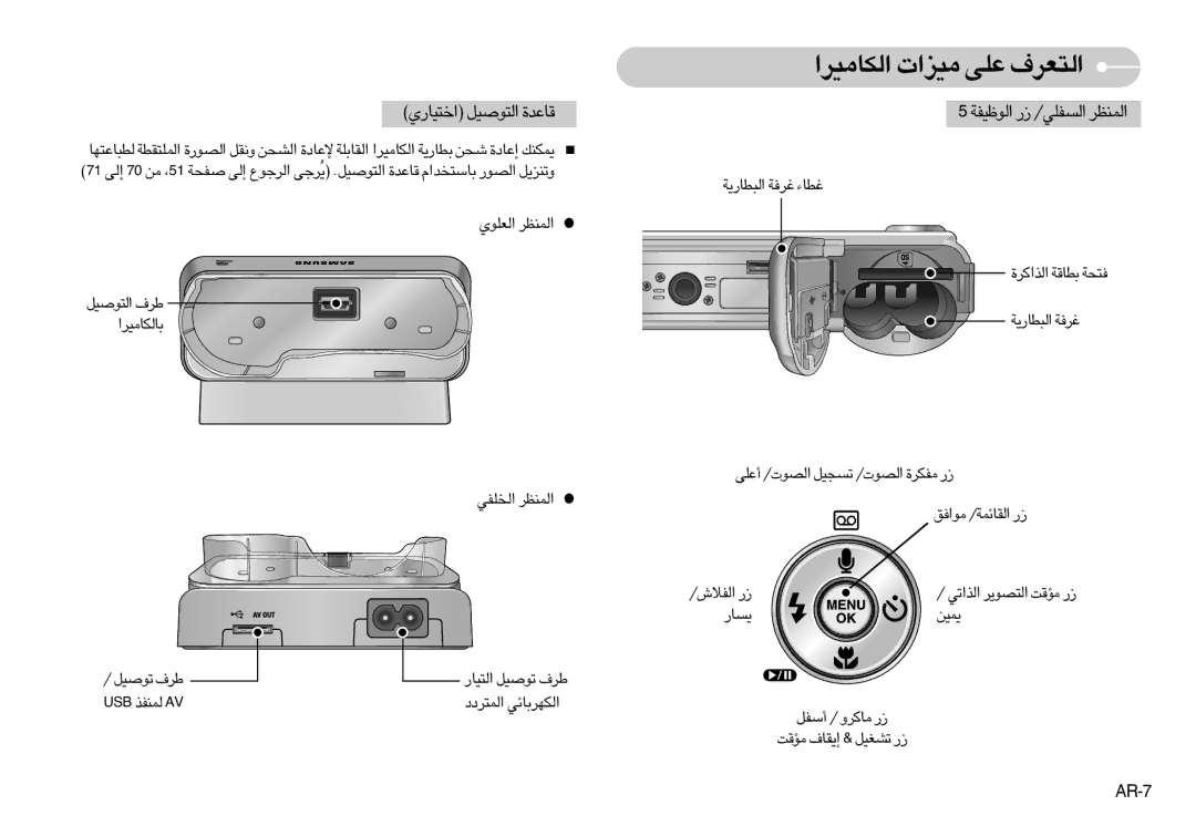 Samsung EC-S800ZSBC/E1, EC-S800ZSBA/FR, EC-S800ZSBA/E1 manual «∞∑uÅOq d· ∞JU±Od« «∞ªKHw «∞LMEd, «∞∂DU¸¥W ¨d≠W ¨DU¡, «∞Hö‘/ ¸ 