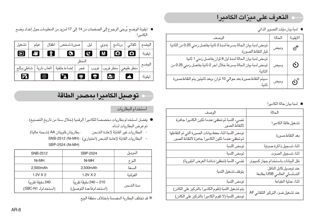 Samsung EC-S800ZSBB/E1, EC-S800ZSBA/FR, EC-S800ZSBA/E1, EC-S800ZBBB/FR, EC-S800ZBBA/E1, EC-S800ZSAB «∞JU±Od« ±Oe«‹ ´Kv «∞∑Fd· 