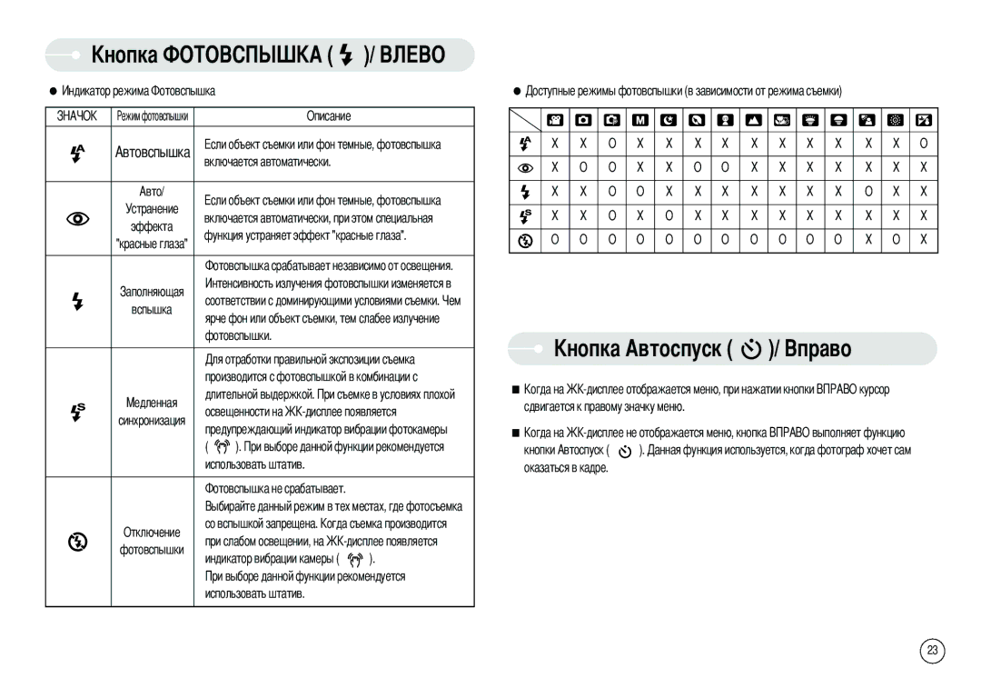 Samsung EC-S800ZSKA/US manual Описание Автовспышка Включается автоматически, Включается автоматически, при этом специальная 