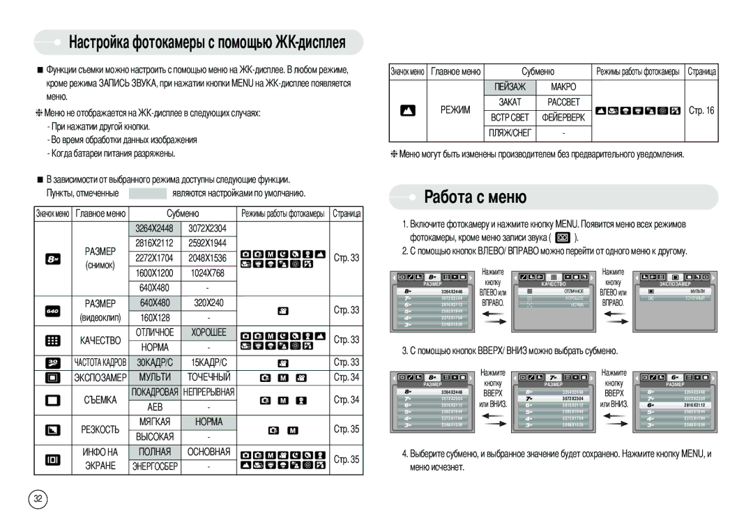 Samsung EC-S800ZBBB/FR, EC-S800ZSBA/FR Абота с меню, 640X480, 160X128, Фотокамеры, кроме меню записи звука, Меню исчезнет 