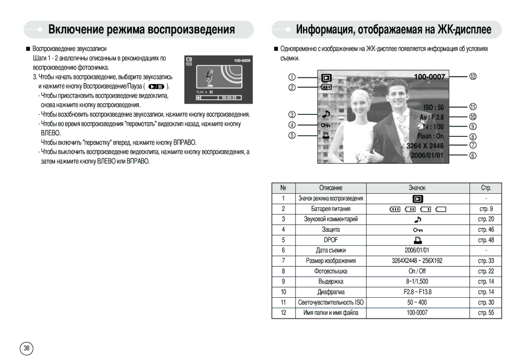 Samsung EC-S800ZSBC/E1, EC-S800ZSAB Затем нажмите кнопку Описание Стр, 2006/01/01, Стр On / Off ~1/1,500 F2.8 ~ F13.8 50 ~ 