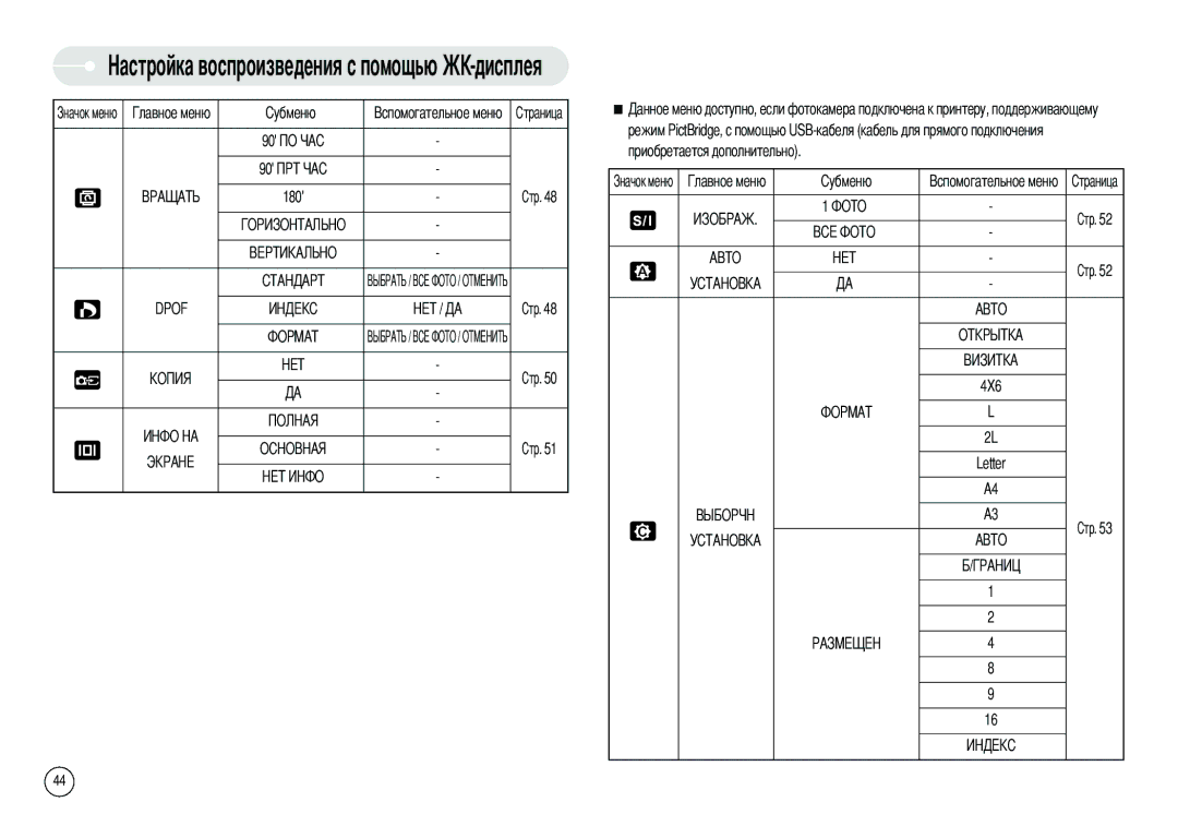 Samsung EC-S800ZBBB/E1, EC-S800ZSBA/FR, EC-S800ZSBA/E1, EC-S800ZBBB/FR, EC-S800ZBBA/E1, EC-S800ZBBA/FR, EC-S800ZSAB 180, Dpof 