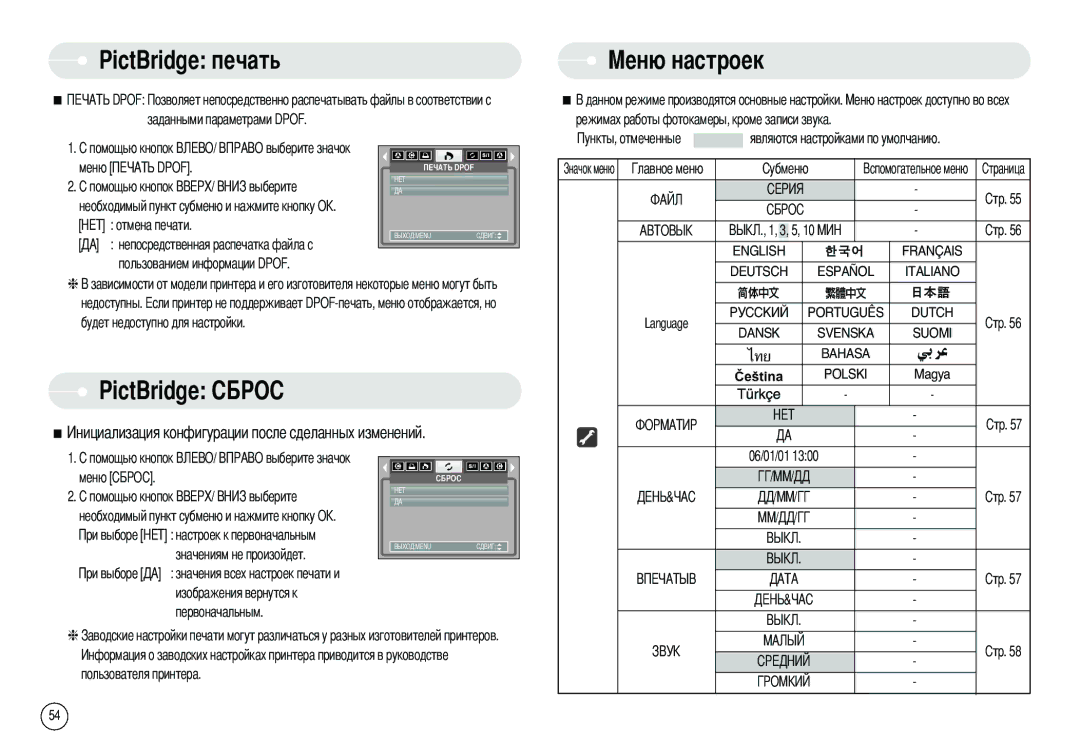 Samsung EC-S800ZSKA/US, EC-S800ZSBA/FR, EC-S800ZSBA/E1, EC-S800ZBBB/FR PictBridge, Недоступны Будет недоступно для настройки 