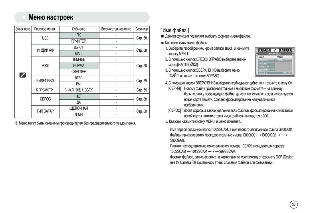 Samsung EC-S800ZSBE/US Кнопку Menu, Новая карта памяти, сделано форматирование или удалены все, Изображения, S8009999 