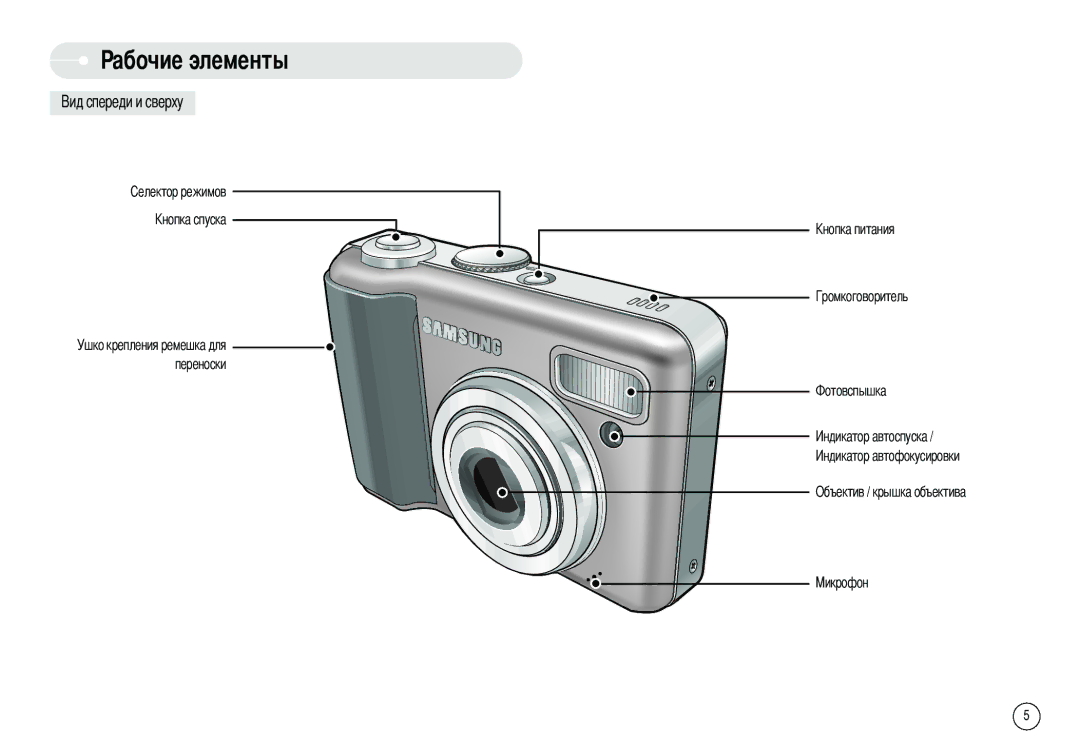 Samsung EC-S800ZSAB, EC-S800ZSBA/FR, EC-S800ZSBA/E1, EC-S800ZBBB/FR, EC-S800ZBBA/E1, EC-S800ZBBA/FR manual Абочие элементы 