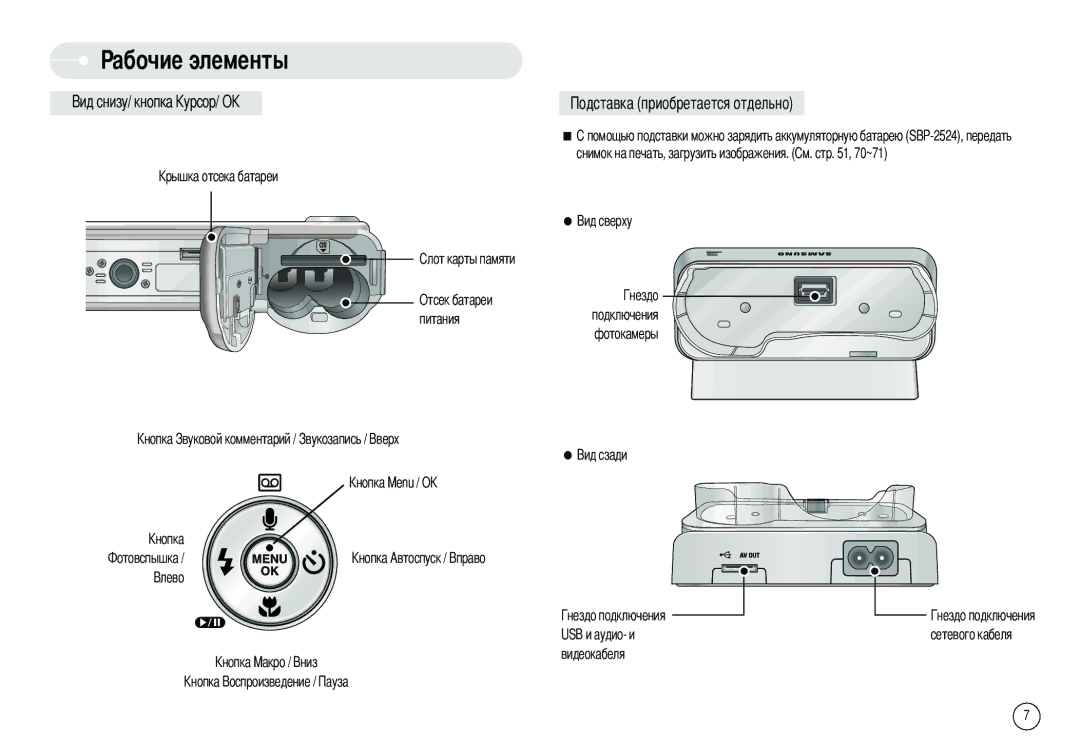 Samsung EC-S800ZSBC/E1, EC-S800ZSBA/FR, EC-S800ZSBA/E1, EC-S800ZBBB/FR, EC-S800ZBBA/E1, EC-S800ZBBA/FR, EC-S800ZSAB Видеокабеля 