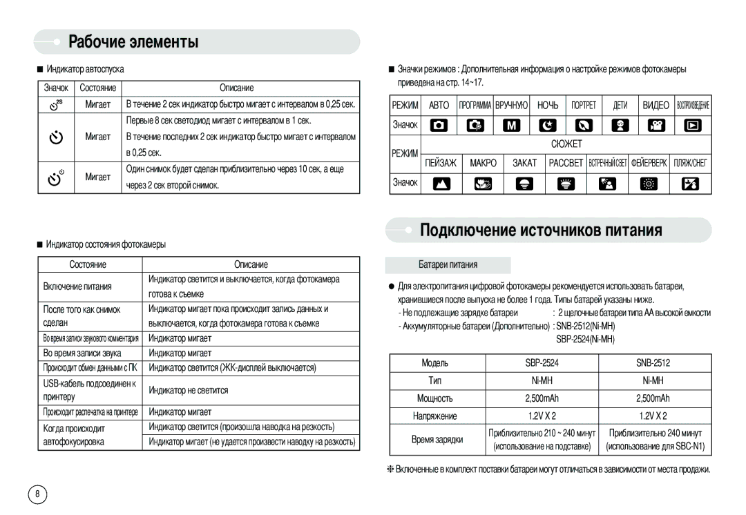 Samsung EC-S800ZSBB/E1 Чников питания, Принтеру Автофокусировка Приведена на стр ~17, SBP-2524 SNB-2512 Ni-MH 500mAh 2V X 